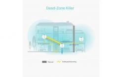 TP-Link Mesh-System Deco P9 Hybrid WiFi Mit Powerline 3er-Set - Router WLAN ⋅ LAN -WLAN Verkaufsladen 1015424 2 5