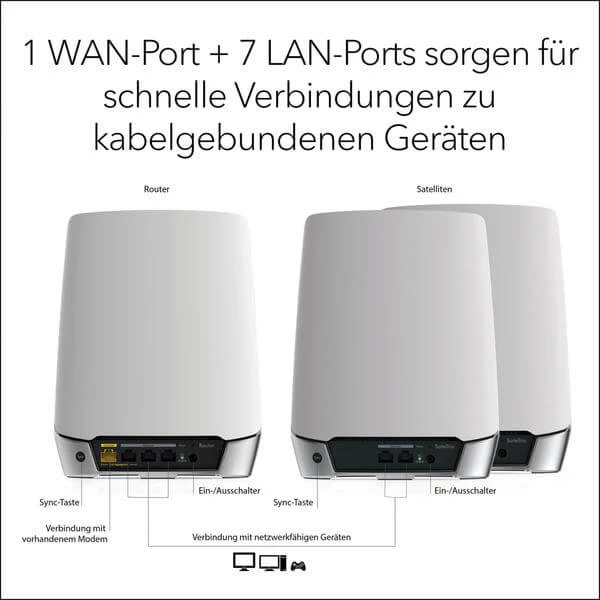 NETGEAR Orbi RBK753 WiFi 6 Tri-Band Mesh System AX4200 3-Set RBK753-100EUS - Router WLAN ⋅ LAN 4 NETGEAR Orbi RBK753 WiFi 6 Tri-Band Mesh System AX4200 3-Set RBK753-100EUS - Router WLAN ⋅ LAN – Bild 2