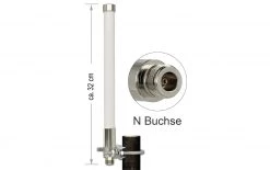 DeLock LoRA-Antenne LoRa Antenne N-Type 3 DBi Rundstrahl - Antennen -WLAN Verkaufsladen 1132540 2 5