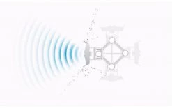 Ubiquiti Sektorantenne AM-5AC22-45 RP-SMA 22 DBi Sektor - WLAN Komponenten -WLAN Verkaufsladen 319589 3 5