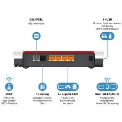 AVM FRITZ!BOX 7530 - Router WLAN ⋅ LAN 7 AVM FRITZ!BOX 7530 - Router WLAN ⋅ LAN -WLAN Verkaufsladen 6931996 3 d