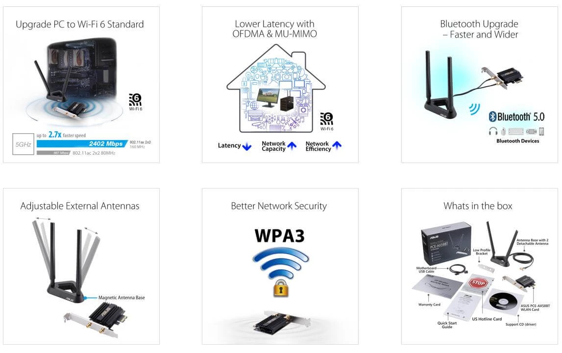 ASUS WLAN-AX PCIe Adapter PCE-AX58BT Mit Bluetooth 5.0 - WLAN Karten ⋅ Adapter 4 ASUS WLAN-AX PCIe Adapter PCE-AX58BT Mit Bluetooth 5.0 - WLAN Karten ⋅ Adapter – Bild 2