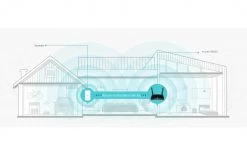 TP-Link LTE-Router Archer MR600 - Router WLAN ⋅ LAN -WLAN Verkaufsladen 976055 3 5