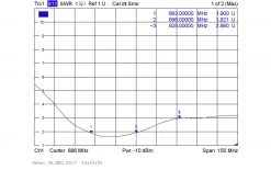 DeLock LTE/LoRA-Antenne 863 MHz - 928 MHz SMA 1.6 DBi Rundstrahl - Antennen -WLAN Verkaufsladen 978026 3 5